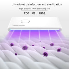 Ultraviolet Disinfection and Sterilization