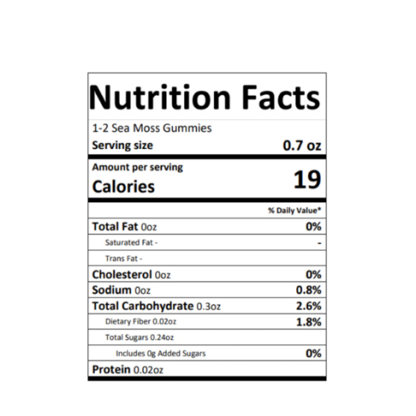 Neutrients Facts